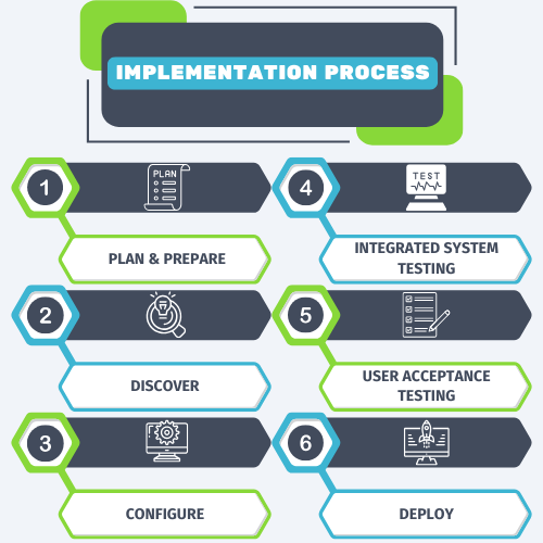 Thesis Logo Vector HEM Implementation  (Logo) (1)-3